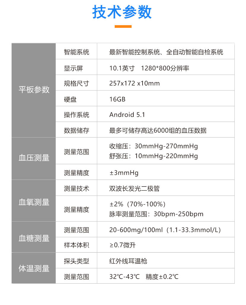 g ƽ兢	ϵy(tng)	ܿϵy(tng)ȫԄԙzϵy(tng) 	ȴ	1GB 	@ʾ	10.1Ӣ 1280*800 	ӲP	16GB 	늳	4000mAh-8000mAh 	Ҏ(gu)	257x172 x10mm 	ϵy(tng)	Android 5.1 	Ļߴ	4.3ӢTFT@ʾ 		Ƀ_6000MѪ 	늷ʽ	þۺx늳 	ͨӍʽ	{ͨӍ Ѫy	y	ʎԄӜy 	y	տs30mmHg-270mmHg 揈10mmHg-220mmHg 	y	3mmHg 	@ʾ`	8mmHg(1.067kPa) 	y䎧	ͯ׃䎧 Ѫy	yg	pLl(f)O 	ֱ	1% 	y	0%-100% 	y	2%70%-100% }ʜy30bpm-250bpm 	̽^	ָAʽ Ѫǜy	yԭ	늻WБ 	y	20-600mg/100ml1.1-33.3mmol/L 	yrg	yrg 	ӱwe	0.7΢ w؜y	y	32-43 	y	0.2 	yrg	С5 	̽^	t⾀ؘ